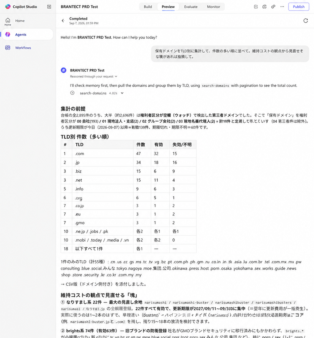 AIとの連携イメージ